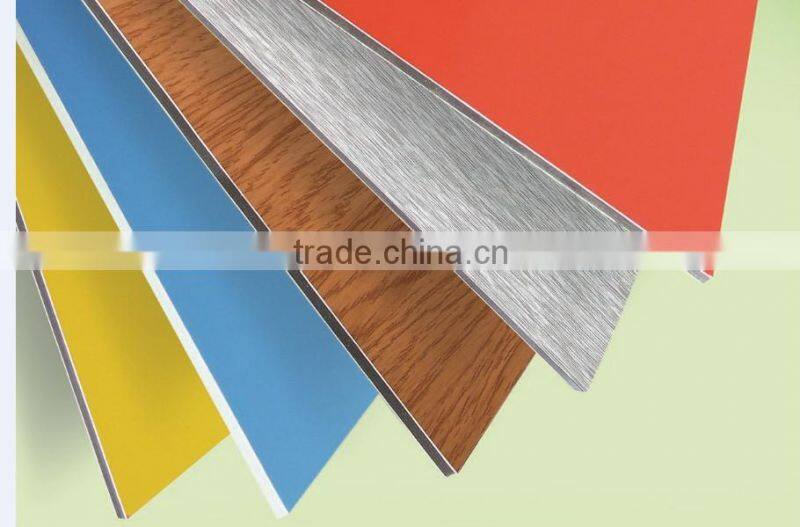 exterior wall building materials prices of aluminum roof panels factory of acm sheet Shandong China