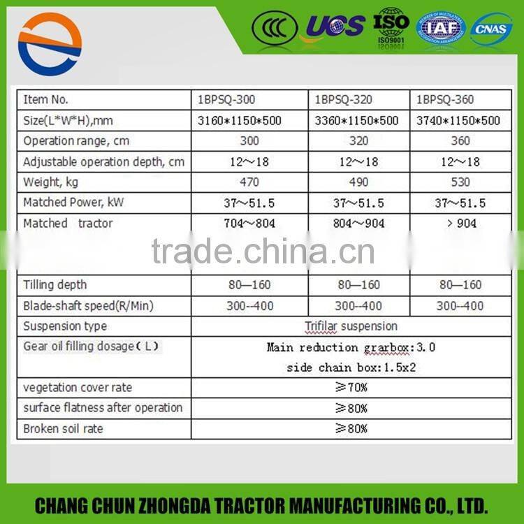 Rice farming machinery high quality moderate price hydraulic rotary tiller