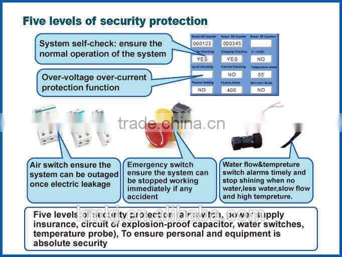 Distributor 7 in 1 cavitation vacuum rf slimming machine