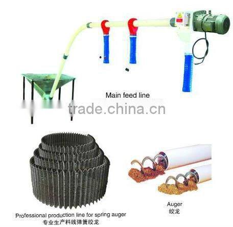 new poultry controlled shed equipment provided