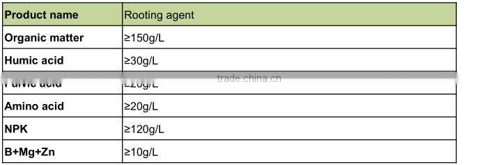 Fashion agricultural liquid rooting fertilizer for vegetable
