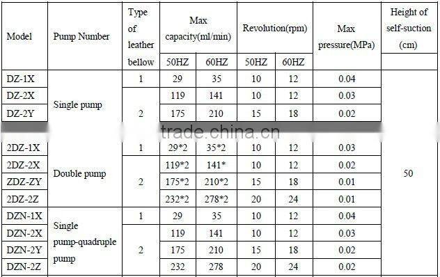 singflo mini automatic chemical electromagnetic dosing pump