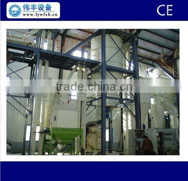 EFB pellet production line, biomass fuel pellet production line with high capacity