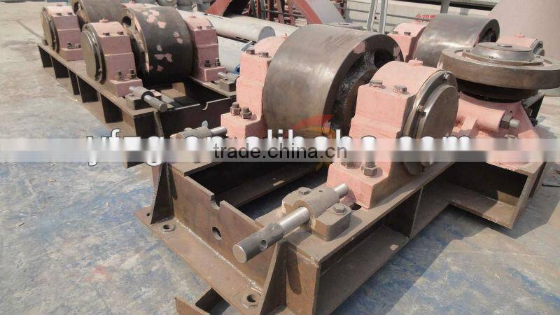 Hot sale rotary kiln