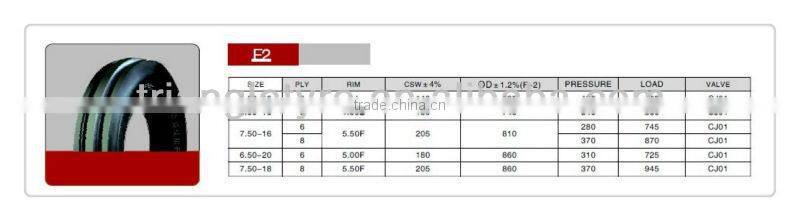 AGRICULTURAL TYRE AGR 7.50-18 F2