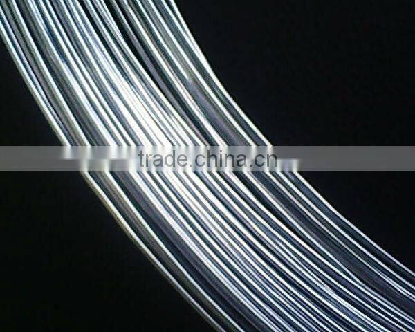 High Qualty Hot-dipped Galvanized Wire(Anping Factory)