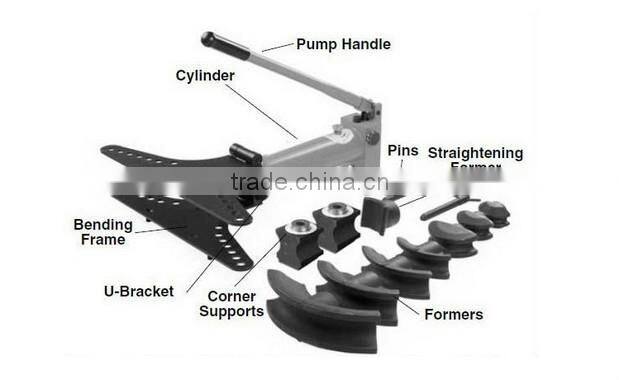 HHW-2J 3J 4J manual drive automatic pipe bending machine
