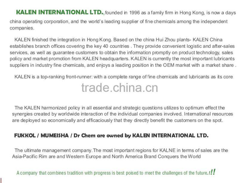 16 gram CO2 air cartridges Threaded Inflator 16g