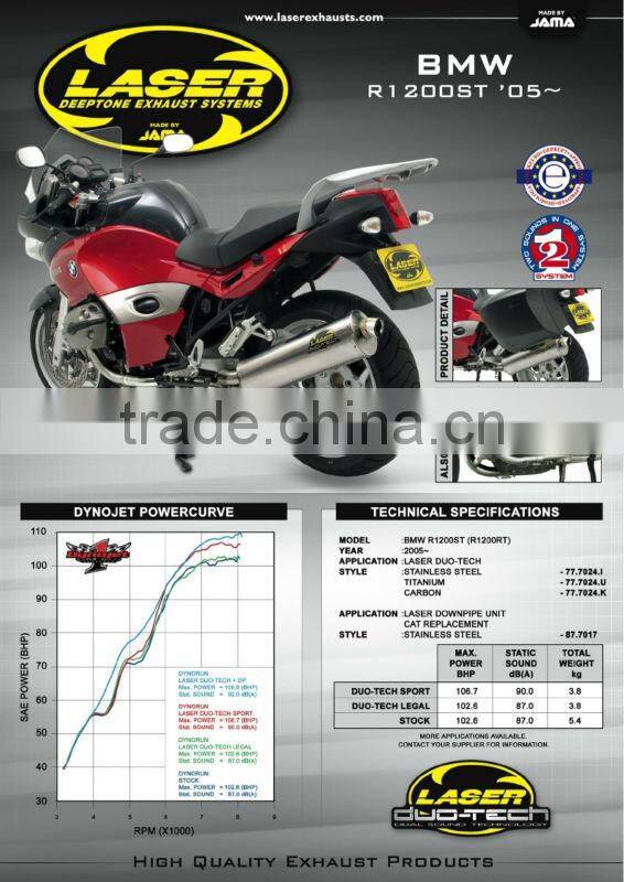 For BMW R1200RT 2005-2009 Motorcycle Exhaust Pipe LASER Duo-Tech slip-on muffler