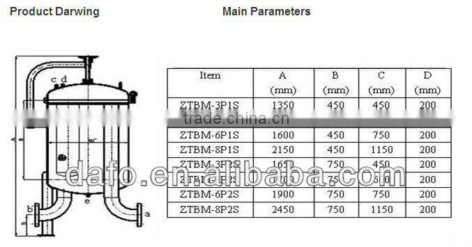 Industrial cartridge filter housing