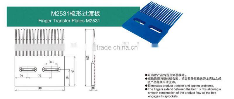 M2531 finger transfer plates