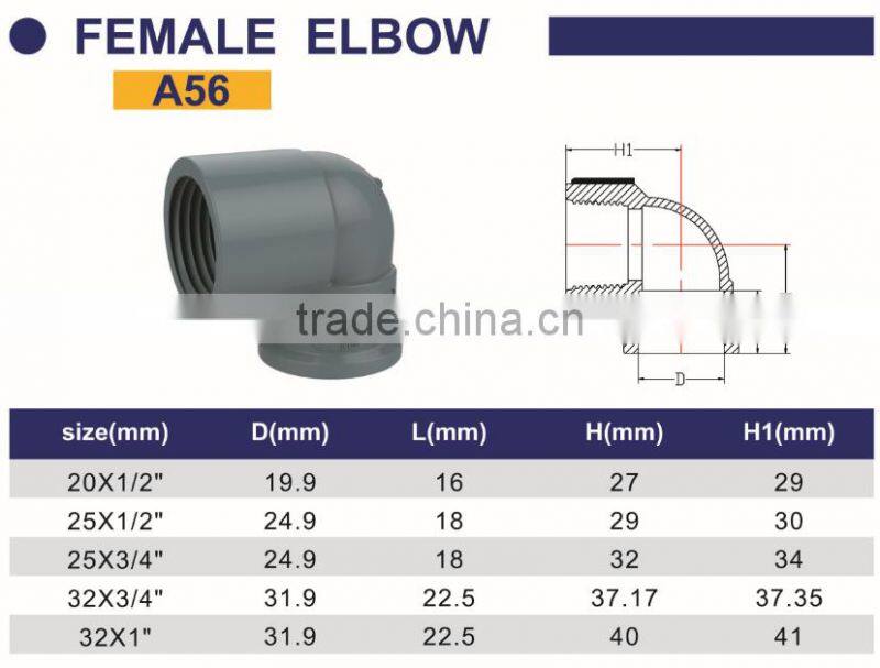 HIGH QUANLITY FEMALE ELBOW OF PVC DIN STANDARD FITTINGS FOR WATER SUPPLY
