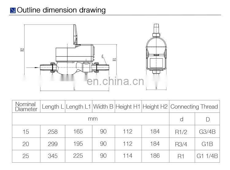 Smart card counter prepaid water meter