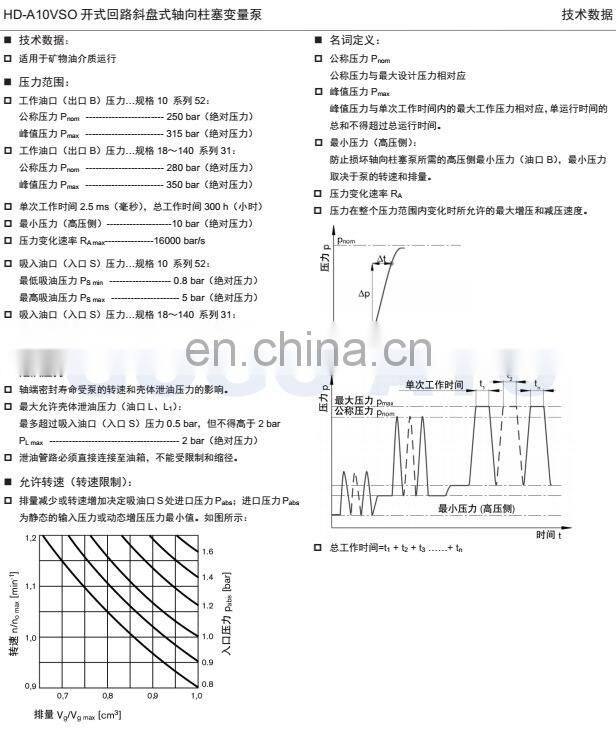 Direct Factory Price latest electric hydraulic oil pump motor price
