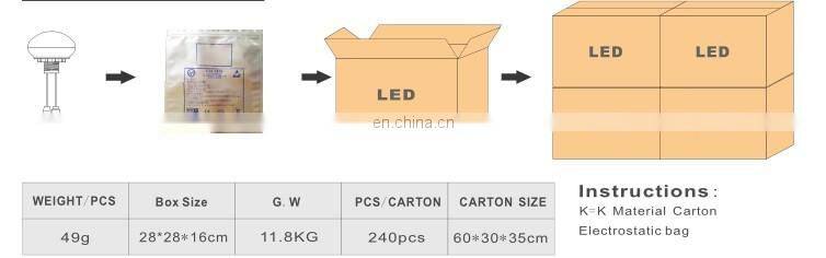 Auto program led rgb funfair led pixel lights amusement led light