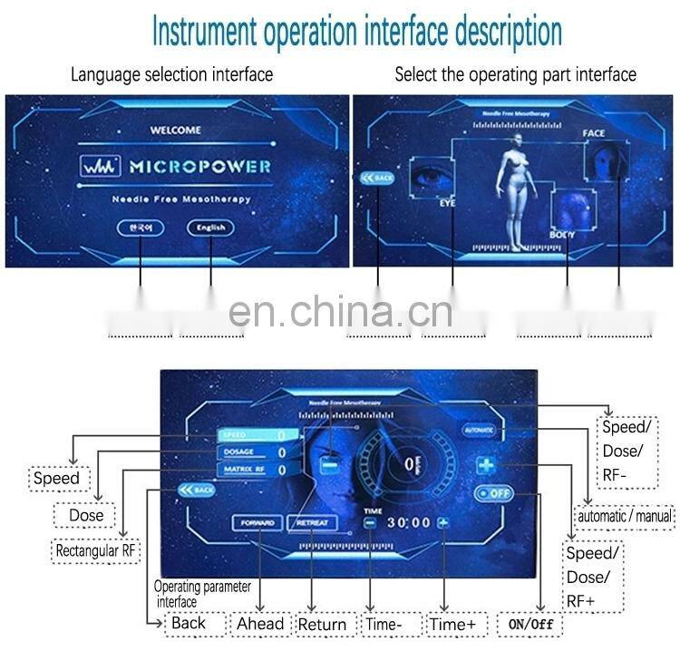 Newest 5th generation No Needle Mesotherapy Gun Water Injection Mesogun for Beauty Salon