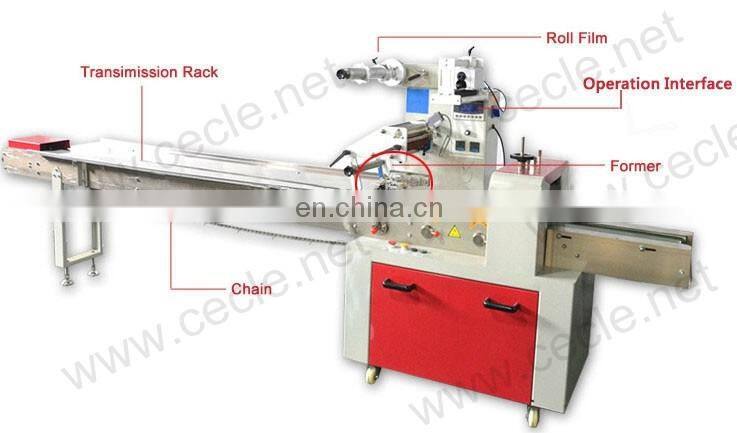 1 year warranty pouch mask packing machine