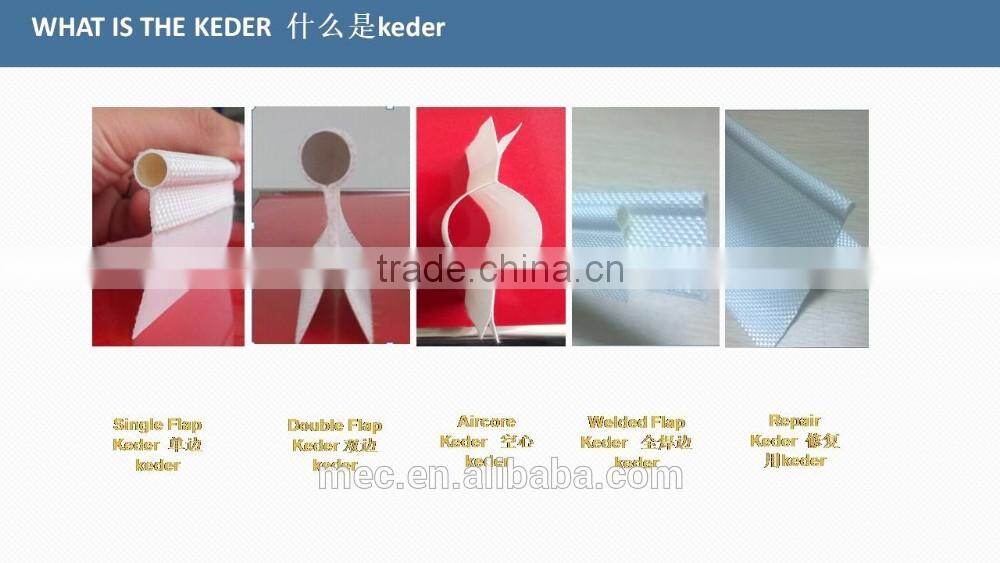 keder