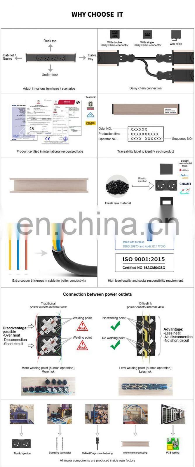 Israel socket for under desk and Rail system