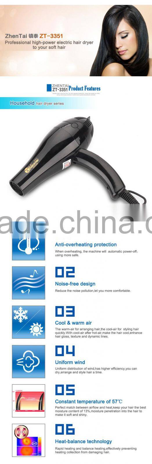 New Arrival Travel Hair Blower Dryer 1600W