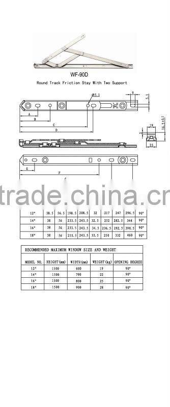 window friction stay,friction stay hinge