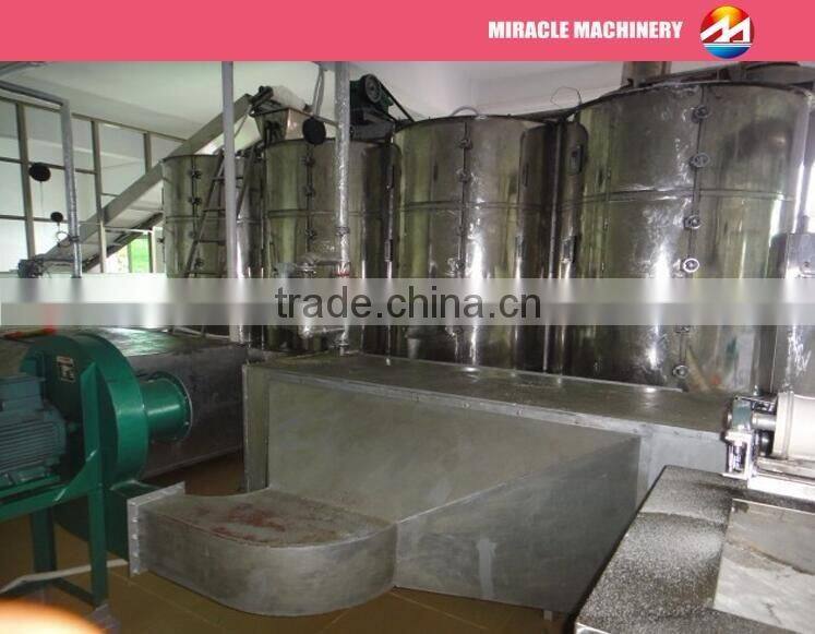 Large capacity Raw coconut meat hot air drying machine (SMS:008618503862093)