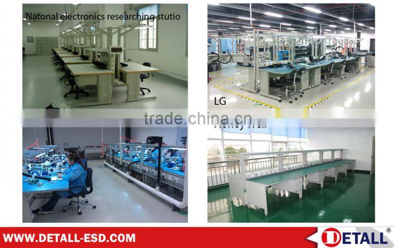 Anti static circle workbench with stable ESD function