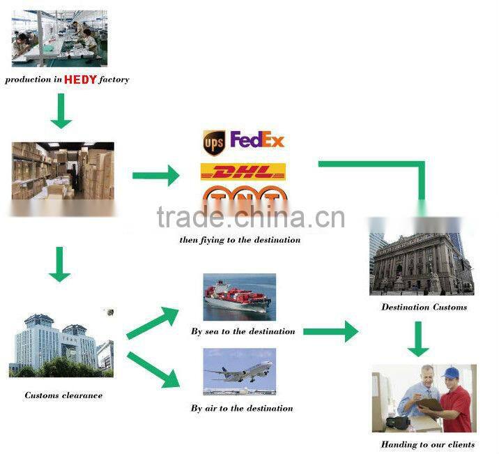 Good quality constant voltage smps 150W 12.5A 12V switch power supply for xobx one 220v