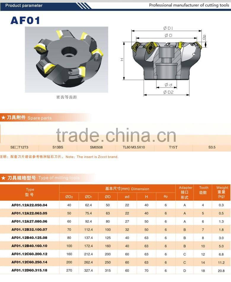 milling cutter from China