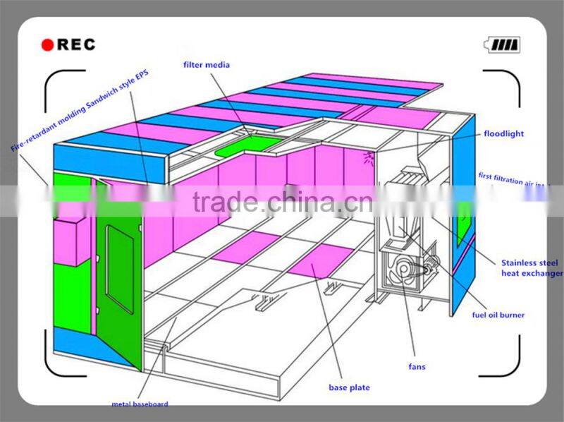 Factory price portable spray booth with CE approved