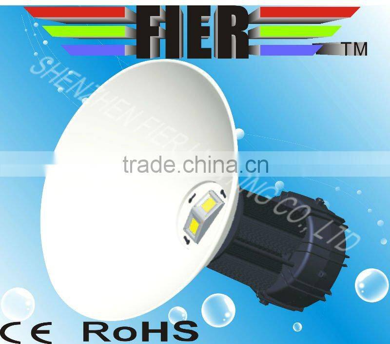 LED High Bay Light with different beam angle