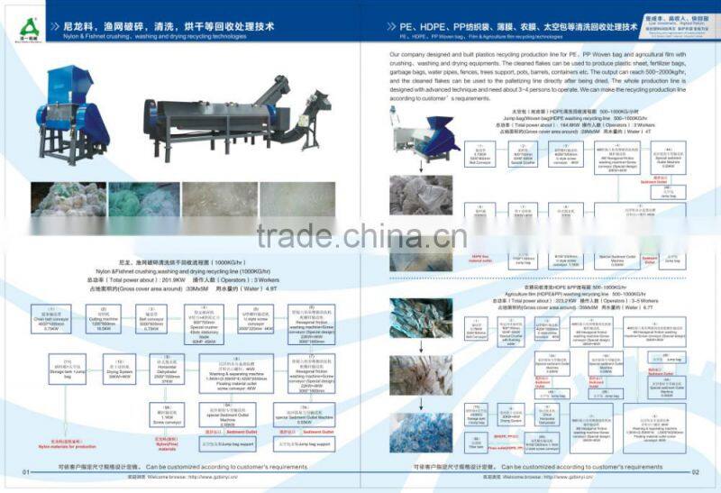 Canton crusher factory crusher blade supply crusher accessory blade plastic shredder knife