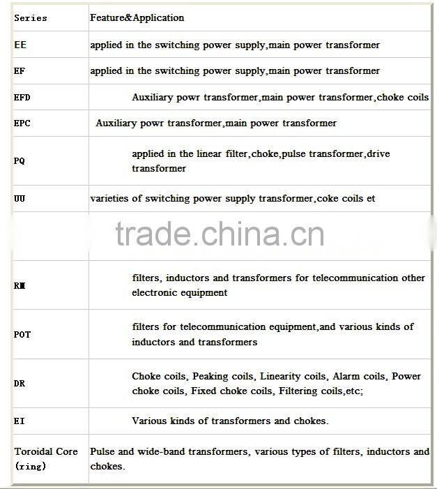 high voltage transformer 12v variable frequency drive