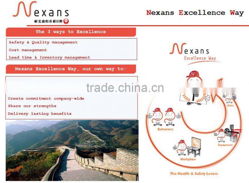 cca clad aluminum bare copper wire insulated