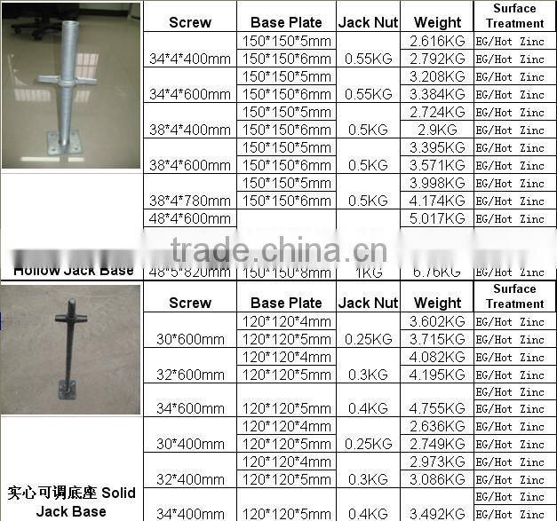 Adjustable jack base for scaffolding