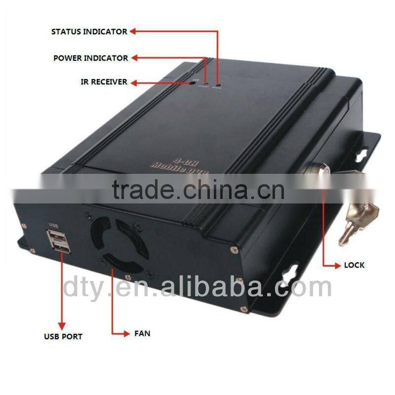 economical h.264 format 4ch mobile dvr with CE certification
