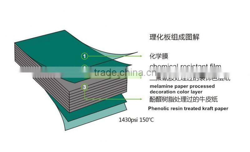 Acid and alkali resistant phenolic reisn table top