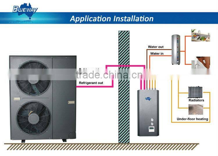 Multi-functional DC Inverter Split Heat Pumps for home