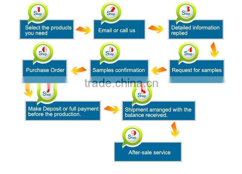 TPU Field Tactical Armored Fiber Optic Patch Cord DLC/UPC-LC/UPC Duplex SM 100M