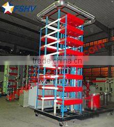 Marx Generator Impulse Voltage Test Systems