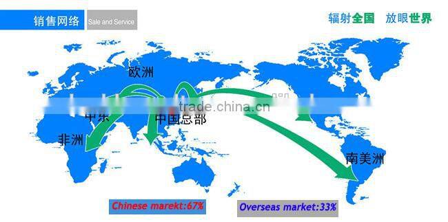 best selling alibaba cheap guangzhou tire