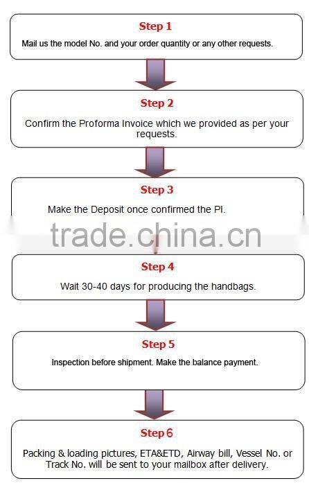 Alibaba China High Quality Woman Casual Nylon Sling Handbag With Leather Trim