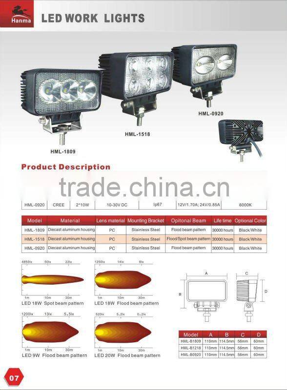 car accessories 2012 20W LED truck work light