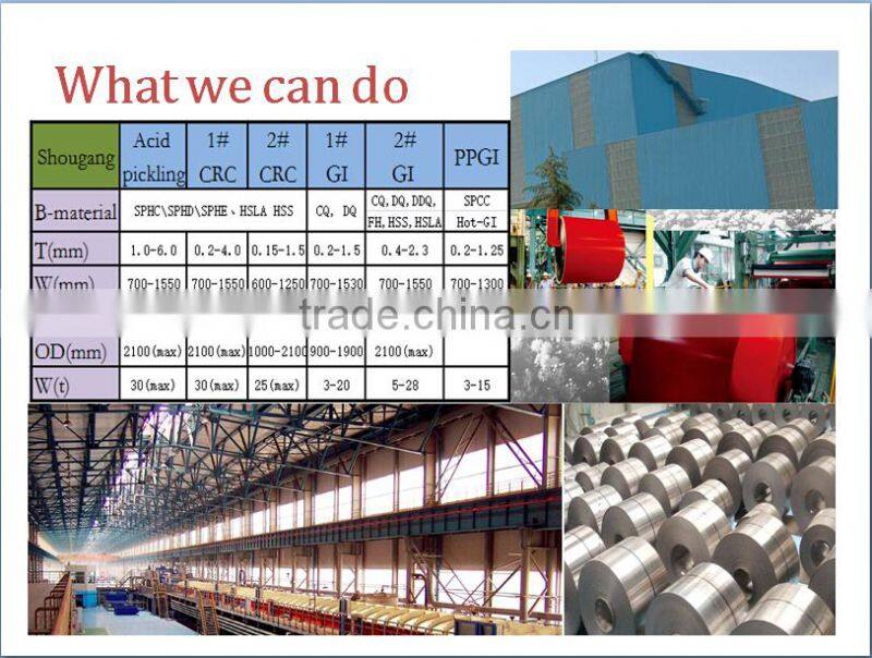 Hot-dip galvanized steel coil