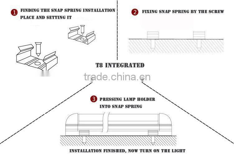China factory supply radar sensor 14W Integrated LED T8 tube light CE ROHS double light