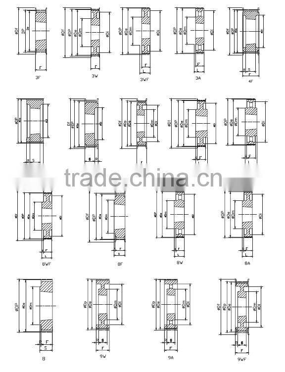 Martin Timing Pulley Catalog