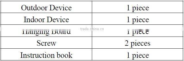 2.8 inch LCD remote video talk digital door peephole viewer,wired doorbell with camera,peephole door eye