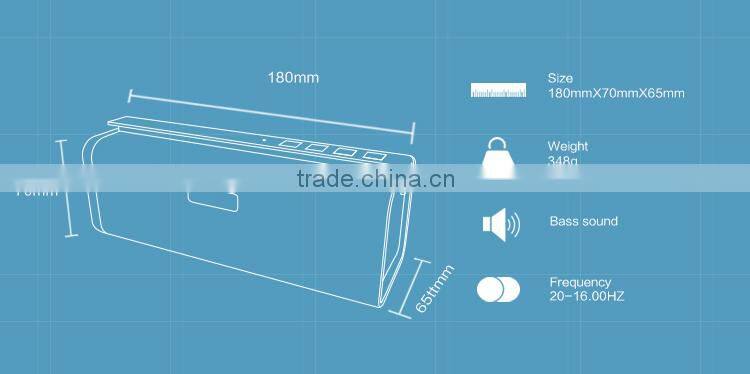 2015 new product wireless bluetooth boom box speaker, portable speaker box with NFC