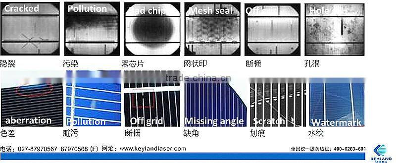 High Resolution Camera El Tester For Solar Module