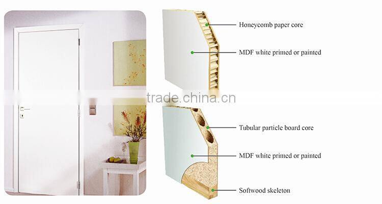 4 panle beautiful simple style interior flush room door for meeting room